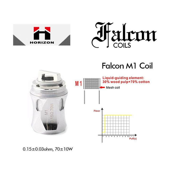 HorizonTech Falcon Coils Okotoks Vape SuperStore Okotoks Alberta